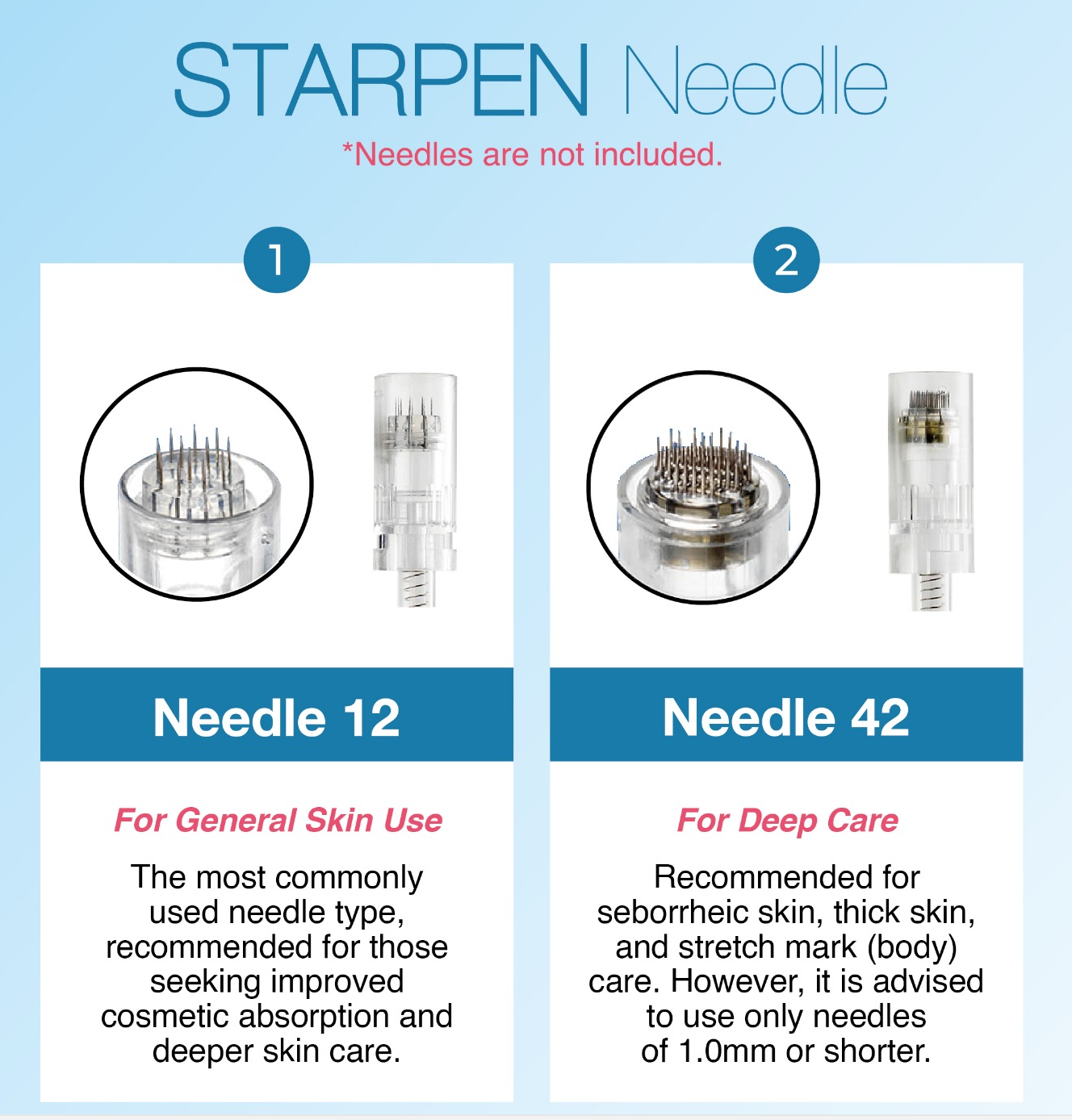 Starpen Auto MTS and Multi-Needle - Professional Korean Aesthetic Device for Wholesale