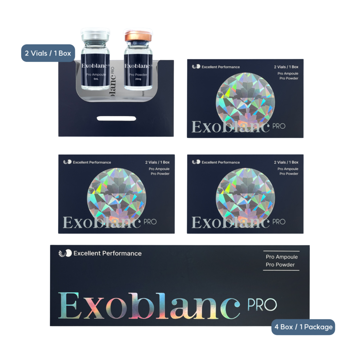 EXOBLANC PRO (4SET)